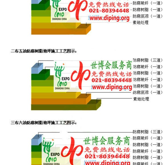 三河防腐树脂地坪(含玻纤布),防腐蚀地坪，环氧防腐玻纤布地坪产品图2