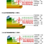 三河不饱和树脂地坪，不饱和树脂防腐地坪,防腐蚀地坪施工厂家-缩略图2
