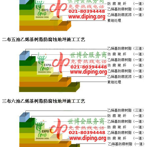 三河乙烯基防腐蚀地坪,乙烯基酯地坪,乙烯基酯防腐蚀地坪,乙烯基重防腐蚀地坪,乙烯基重防腐地坪,乙烯基重防腐自流平地坪产品图2